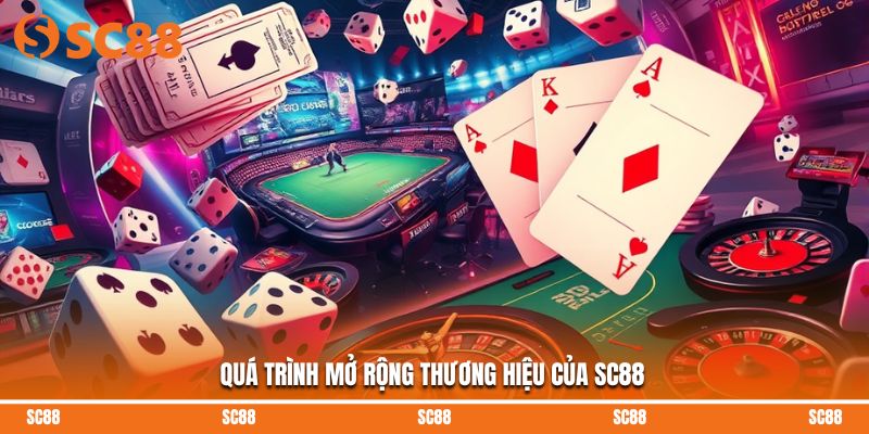 Quá trình mở rộng thương hiệu của SC88